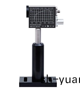 HSA-X-S係列超快(kuai)速光接收(shou)器